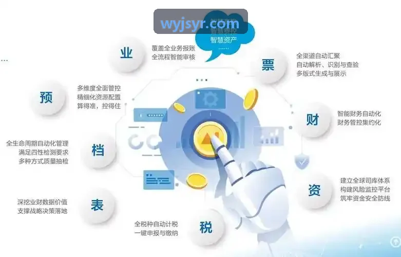 J9娱乐APP司法区块链存证