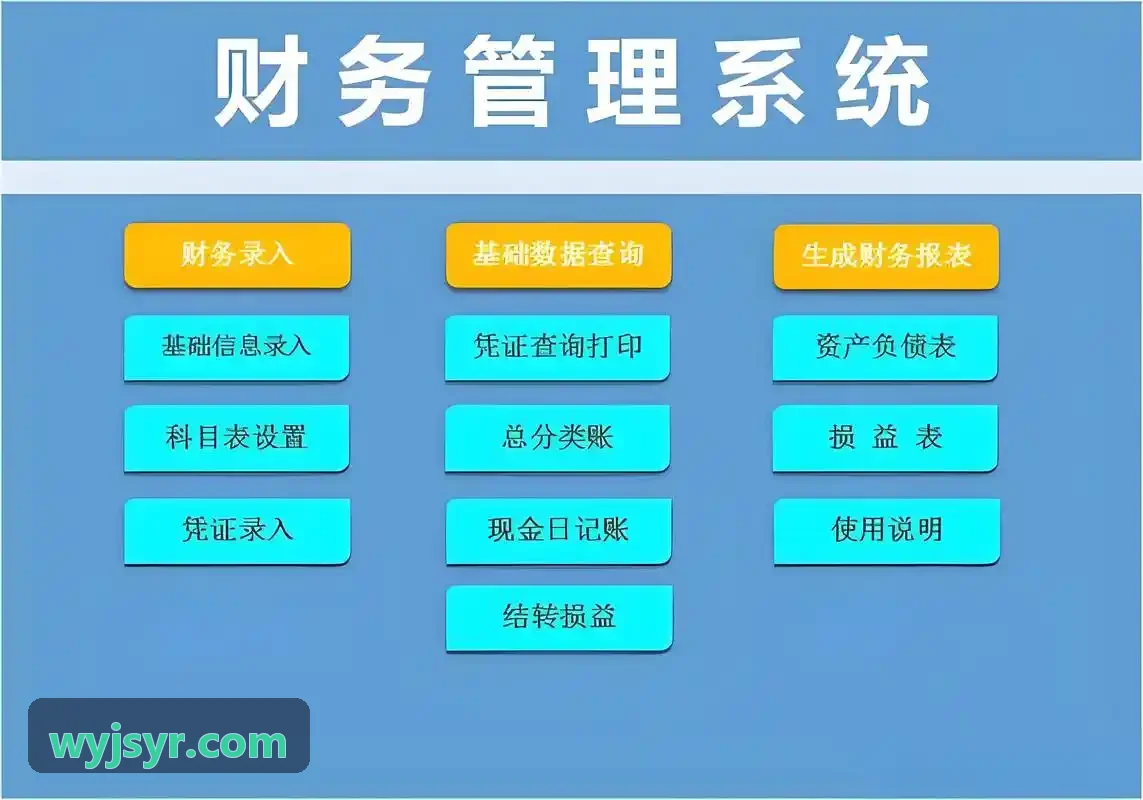 J9娱乐注册专家团队顾问